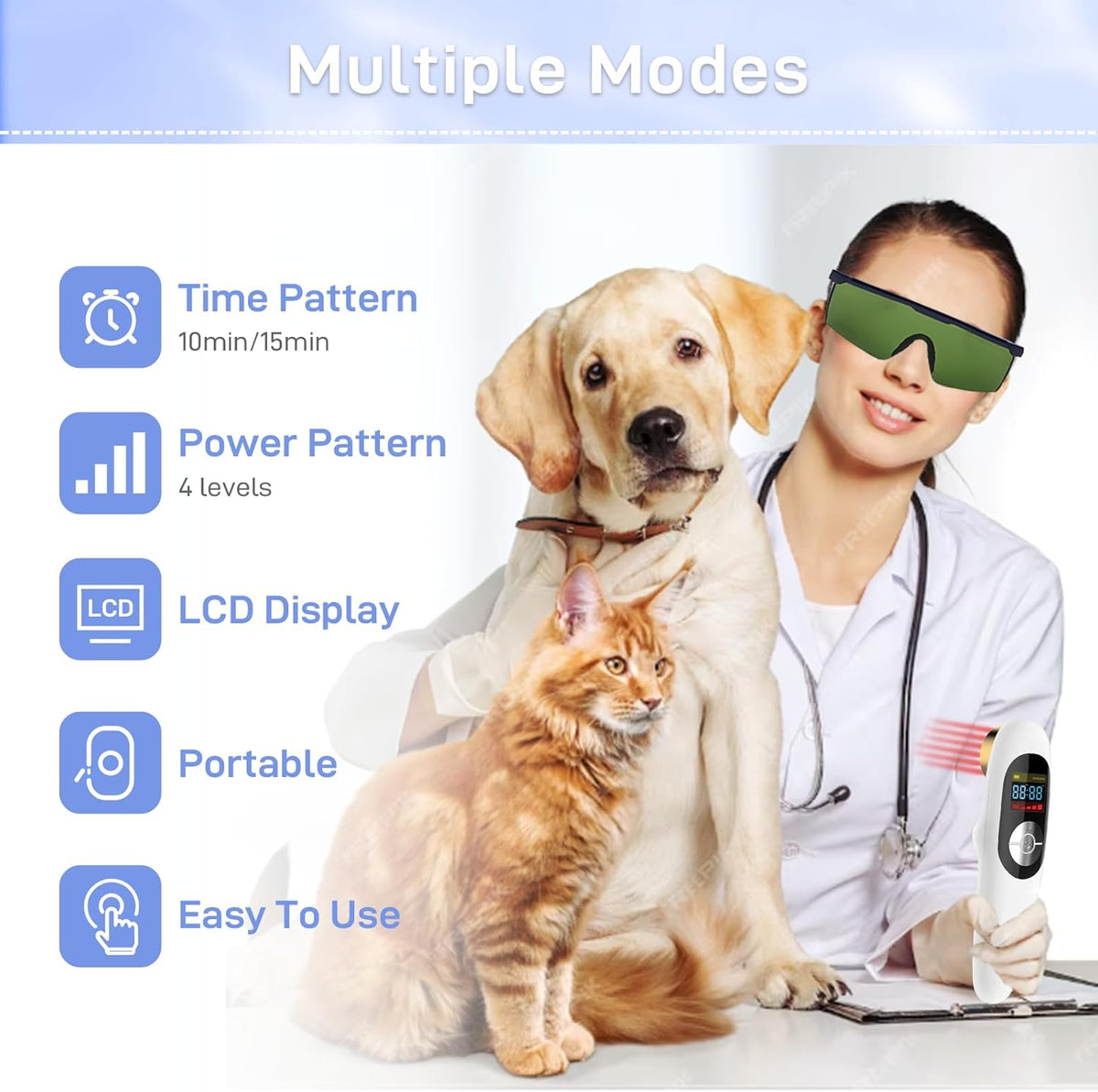 VetRelief Pro device features including 10 and 15 minute time patterns, 4 power levels, LCD display, and portable easy-to-use design for dogs and cats.